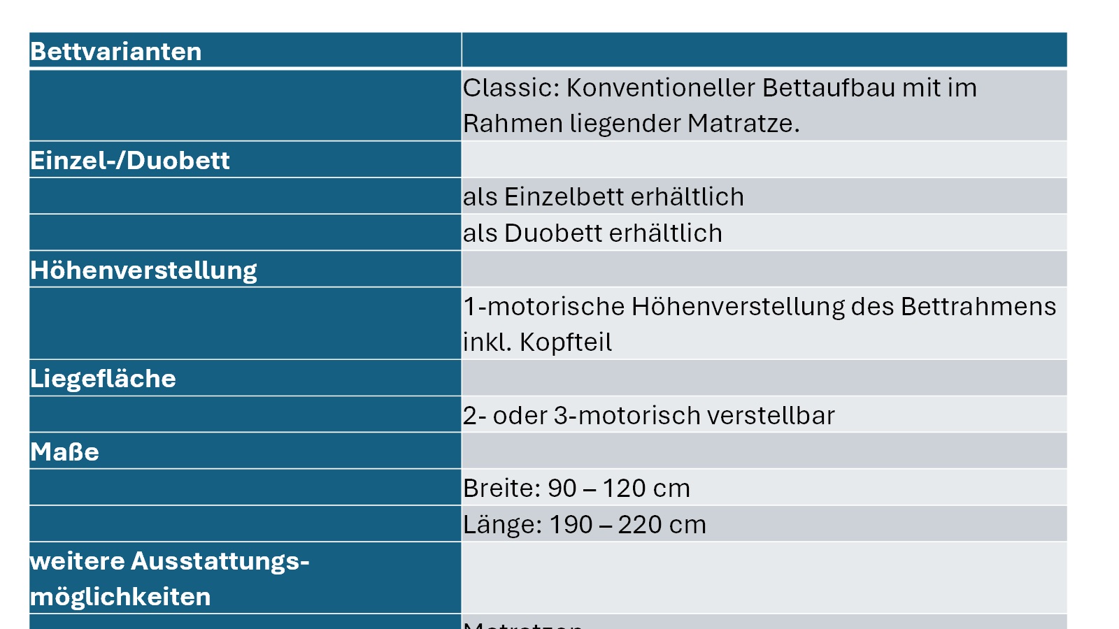 Optionen